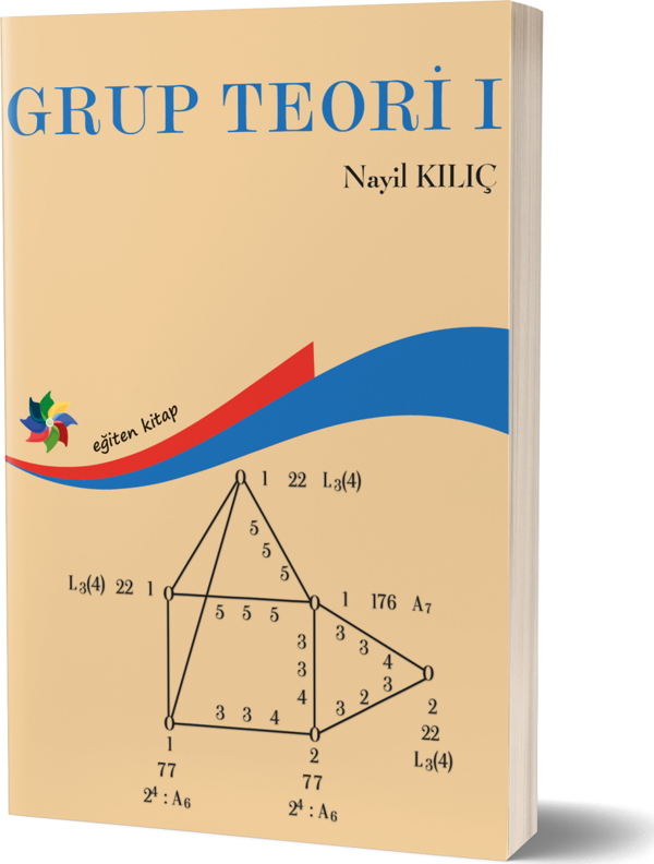 Eğiten Kitap Grup Teori 1 - Eğiten Kitap - Image 1