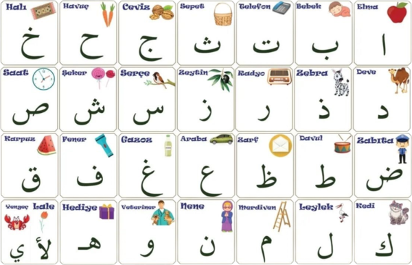Elif-Ba Kur 'an Öğrenme Tahtası Statik Kağıt 100cmx150cm Renkli Görsel Tasarım Öğrenme Tahtası - Image 1