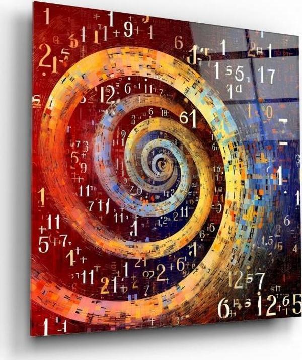 Matematik Sayılar Cam Tablo | Hediyelik, Dekoratif, Ofis, Mutfak  - Image 1