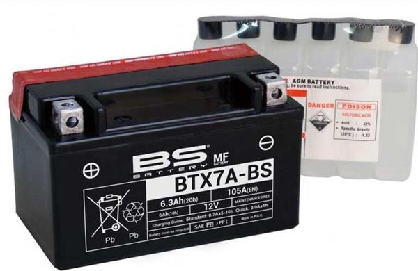 Bs Akü Btx7a-bs 2014-2019 Benelli Bn 251 - Image 1