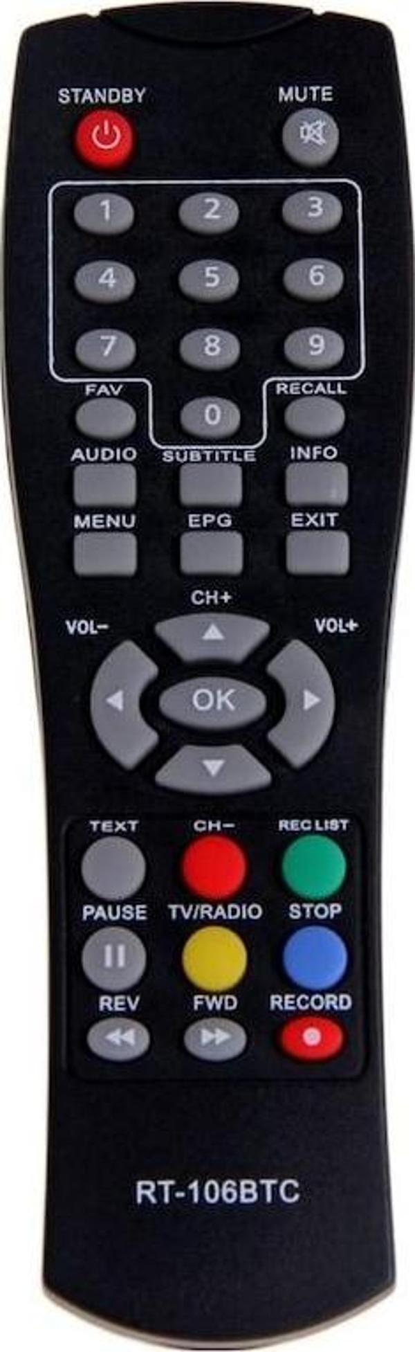 Korax X-Mini Scartli Grundig Mini Uydu Kumandası - Image 1