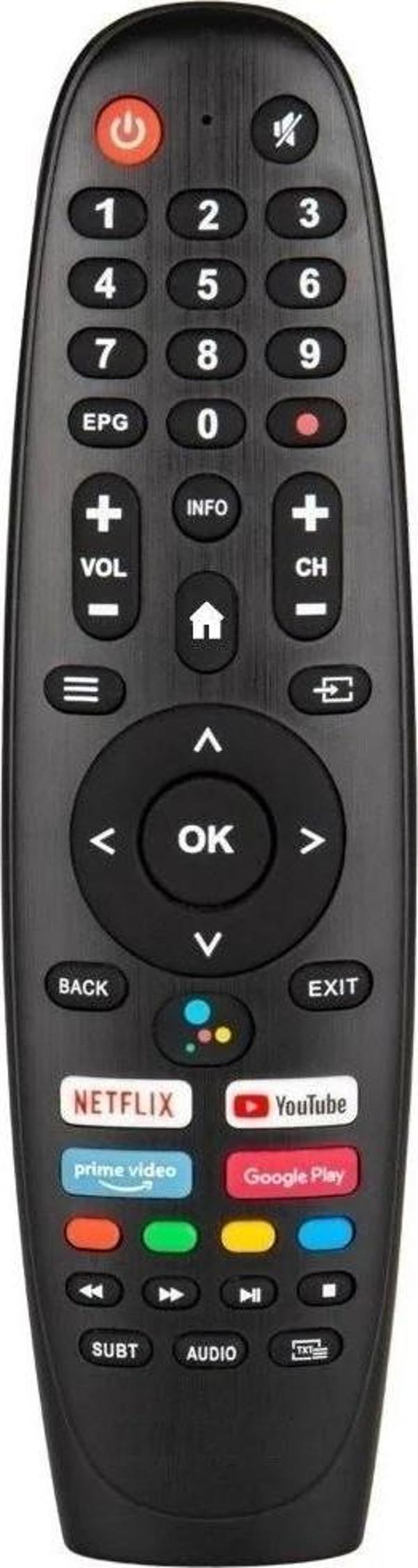 SX2201 ONVO - PROFİLO BLAUPUNKT ANDROİD SES KOMUTLU KUMANDA - Image 1