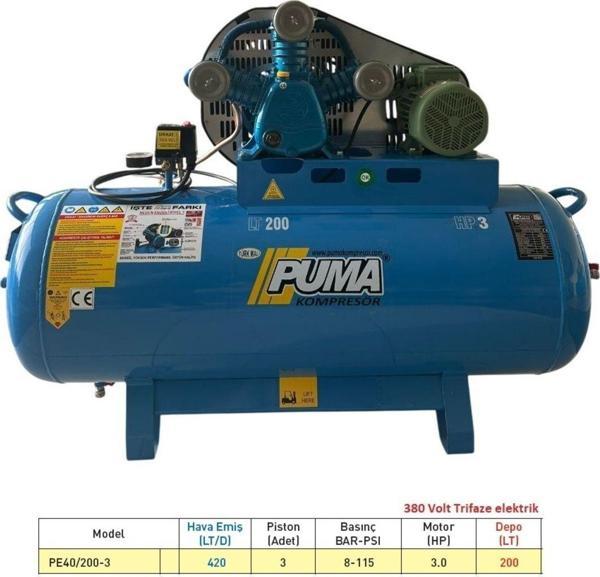 Puma 200 Lt Hava Kompresörü 3 Hp 3 Piston Döküm Kafa Yağlı - Image 1