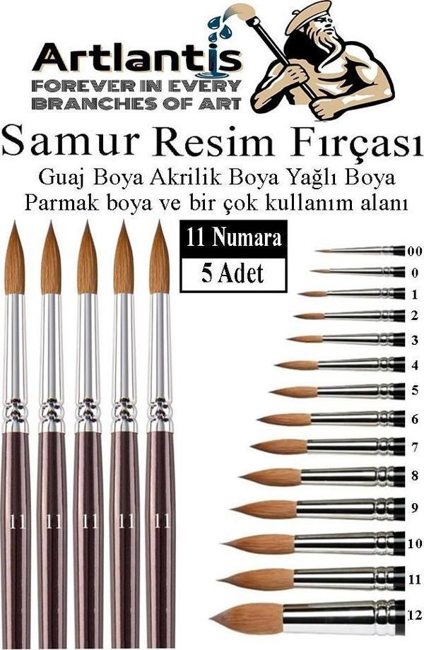Resim Fırçası 11 Numara 5 li 1 Paket Samur Yuvarlak Uçlu Fırça Seti Guaj Sulu Akrilik Yağlı Boya Fırçaları - Image 1