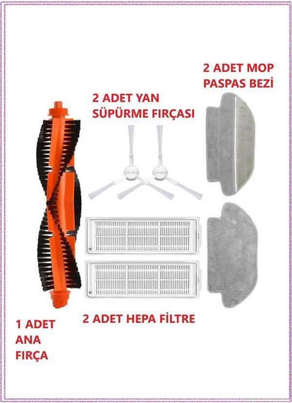 Lin Grup Xiaomi Mi Robot Vacuum Mop P Stytj02Ym Modeli Uyumlu Yedek Parçaları - Image 1