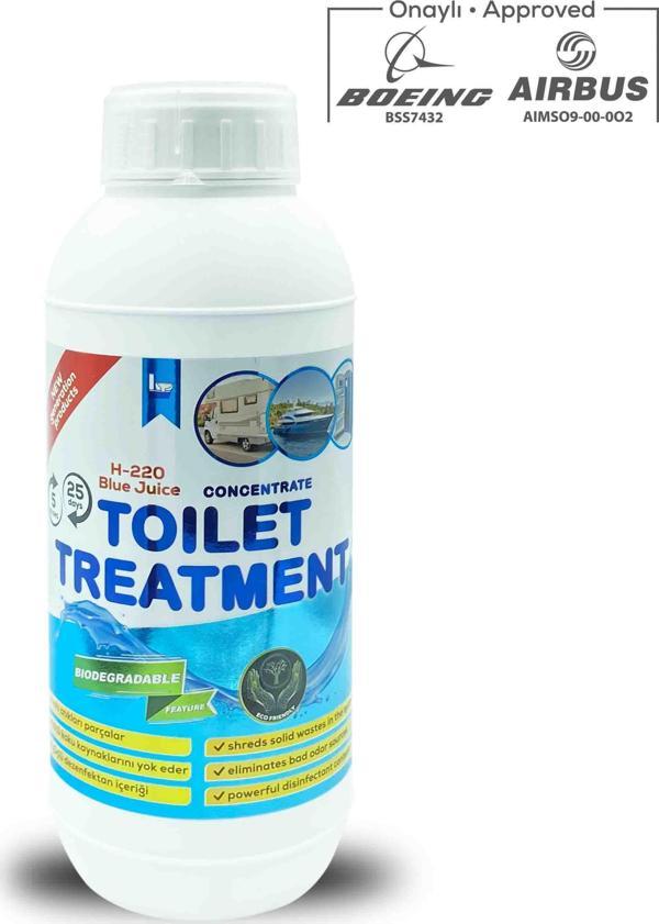 Akba Mavi Su (Atık Tankı Kimyasalı) 1 Litre - Image 1