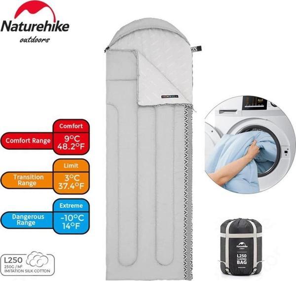Naturehike L250 Zarf Tarzı Kapüşonlu Uyku Tulumu -10°c Mavi - Image 1