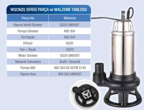 Wqcnd 13-10 Paslanmaz Parçalayıcı Bıçaklı Dalgıç Pompa - Image 1