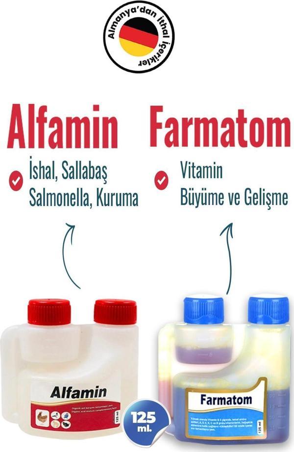 2li Kuşlar için set Farmatom Vitamin + Alfamin Seti (125 ml) - Image 1