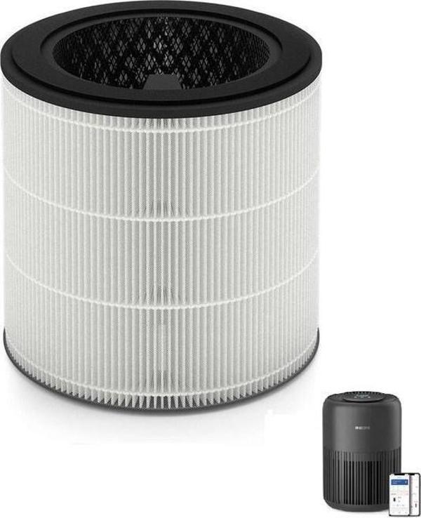 Purmed Philips 900 Serisi Ac 0951/13 - FY0293/30 Uyumlu Hepa + Karbon Filtre - Image 1