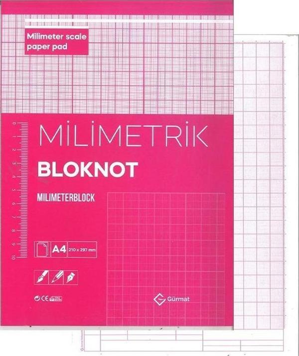 A4 Milimetrik Defter Kırmızı ( Pembe ) Bloknot 30 Yaprak 1 Adet Çizim Meslek Liseleri Meslek Yüksek Okulu Moda Tasarım - Image 1