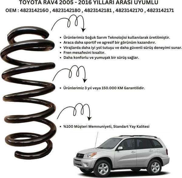 2 Adet Standart Yay ST133067R – Toyota RAV4 (2005-2016) Arka Helezon Yay Takımı - Image 1
