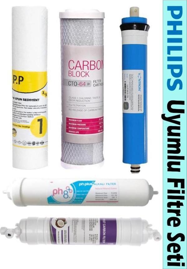 Philips  AUT 3060 Su Arıtma Cihazı Uyumlu 5'li Filtre Seti - Image 1