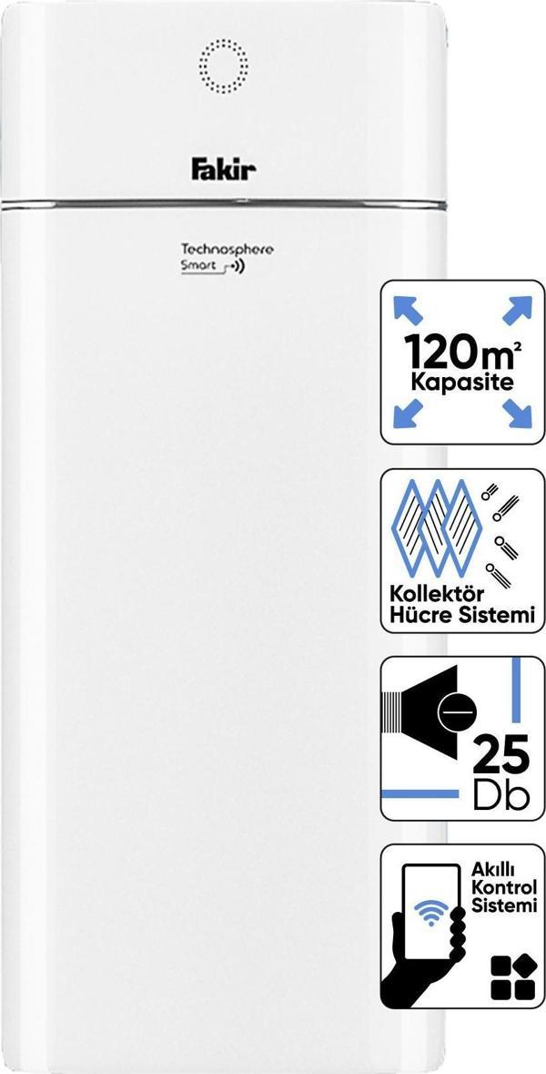 Technosphere Smart Iyonizer Akıllı Hava Temizleme Cihazı - Hava Temizleyici - Image 1