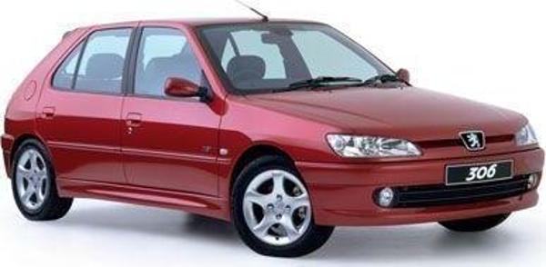 Coil-Ex Peugeot Uyumlu 306 1993 / 2003 Arası Spor Yay 45 Mm - Image 1