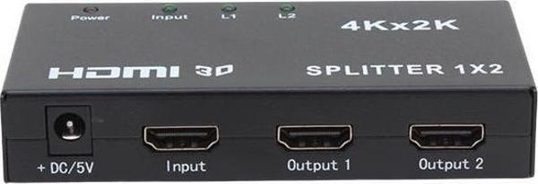 Powermaster 2 Port 1080P HDMI Dağıtıcı PM-14217 - Image 1