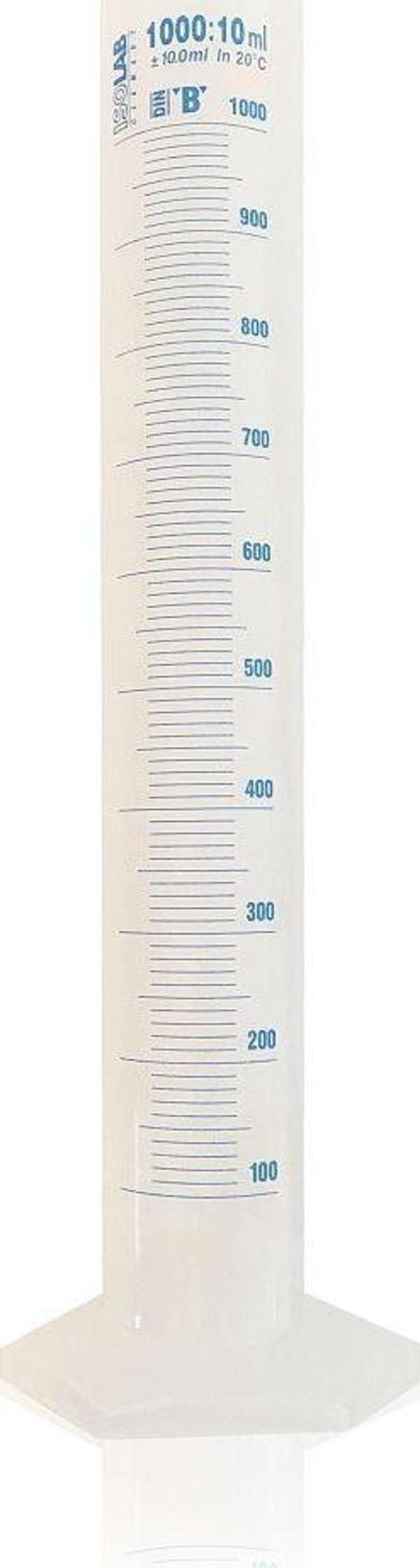ISOLAB 1000ml Plastik Mezür Mavi Skala - Image 1