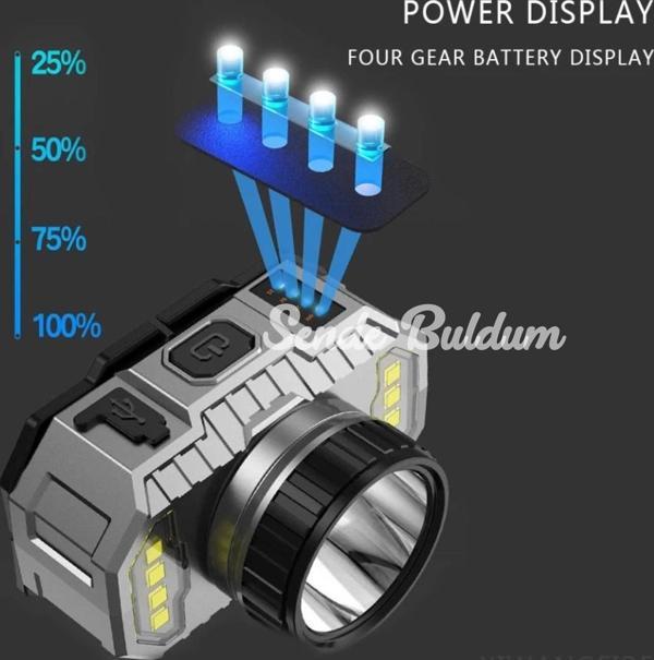 Ps010 800 Lümen Şarj Göstergeli Cob Led Usbli Şarjlı Kafa Lambası - Image 1
