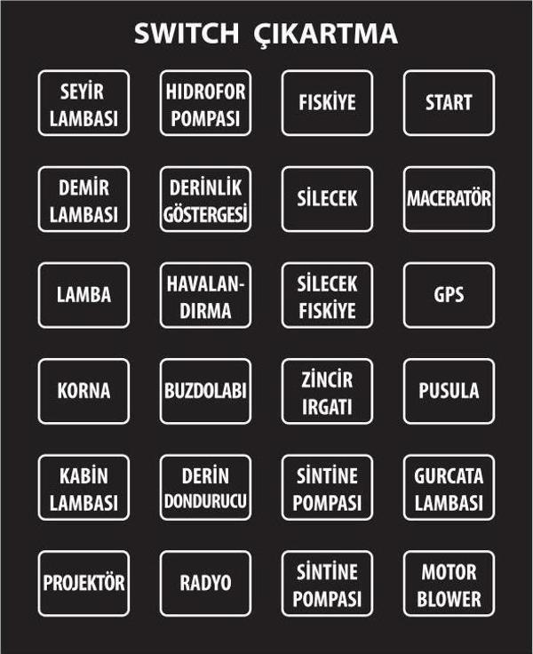 Bfy Swıtch Çıkartma Kare Türkçe - Image 1