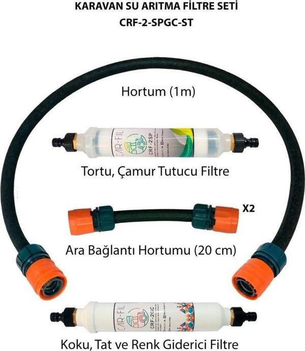 Car Fil Çift Aşamalı Karavan Ve Tekne Su Arıtma Filtre Seti - Image 1