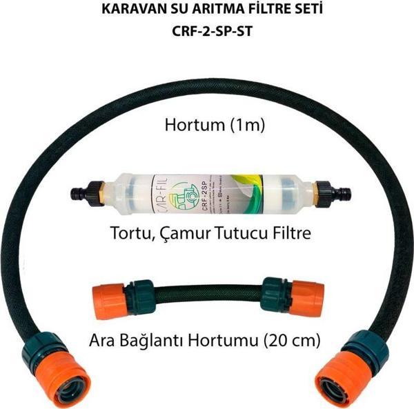 Car Fil Tortu, Pislik Önleyici Karavan Ve Tekne Su Arıtma Filtre Seti - Image 1
