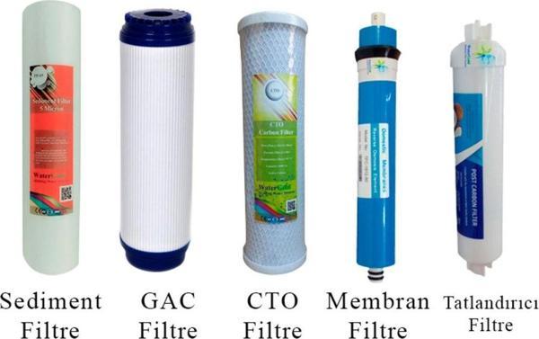 Watergold Açık Kasa Beşli (5'Li) Ekonomik Filtre Seti - Image 1