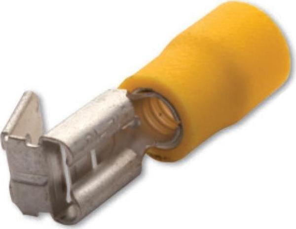 Şafak Geri Dönüşlü Terminal Uç 4.0 - 6.0 Mm2 - Image 1