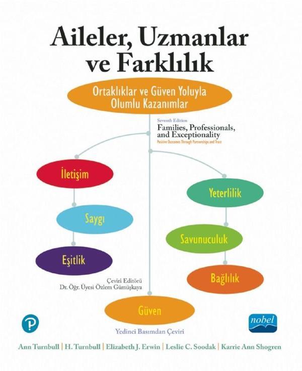 AİLELER, UZMANLAR VE FARKLILIK - Ortaklıklar ve Güven Yoluyla Olumlu Kazanımlar / Families, Professi - Nobel Akademik Yayıncılık - Image 1
