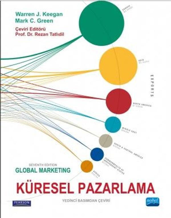 KÜRESEL PAZARLAMA - Global Marketing - Nobel Akademik Yayıncılık - Image 1