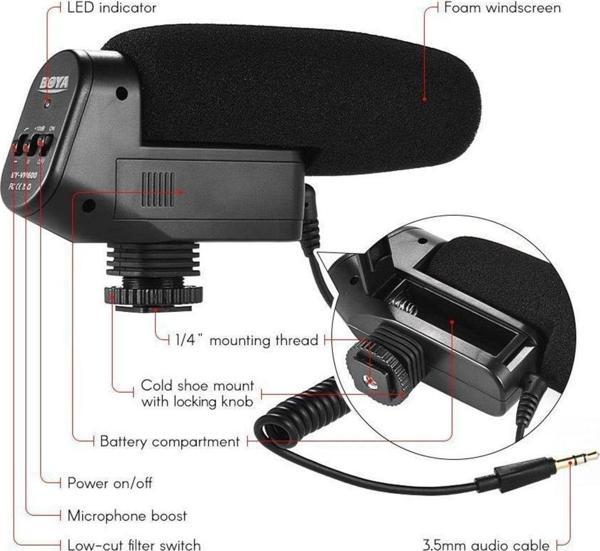 Boya By-Vm600 Profesyonel Shotgun Mikrofon - Image 1