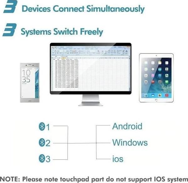 iClever Hassas TouchPadli Katlanır Bluetooth Klavye Gri - Image 1