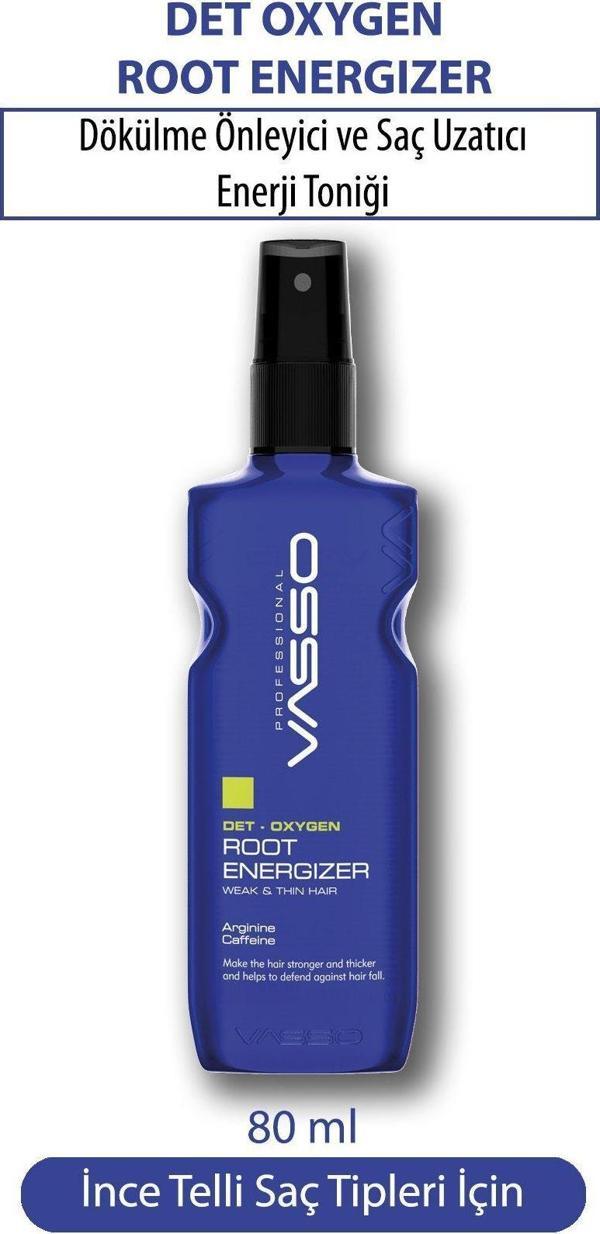 Vasso Dökülme Önleyici Ve Hızlı Saç Uzatıcı Saç Toniği Güçlendirici Serum Root Energizer 80 Ml - Image 1