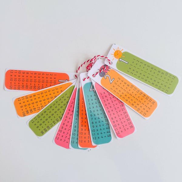Çarpım Tablosu Çalışma Kartları 13x4 cm - Image 1