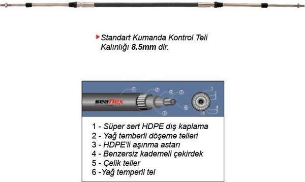Seaflex Kumanda Teli 3300C Ø8,5Mm 3Mt - Image 1