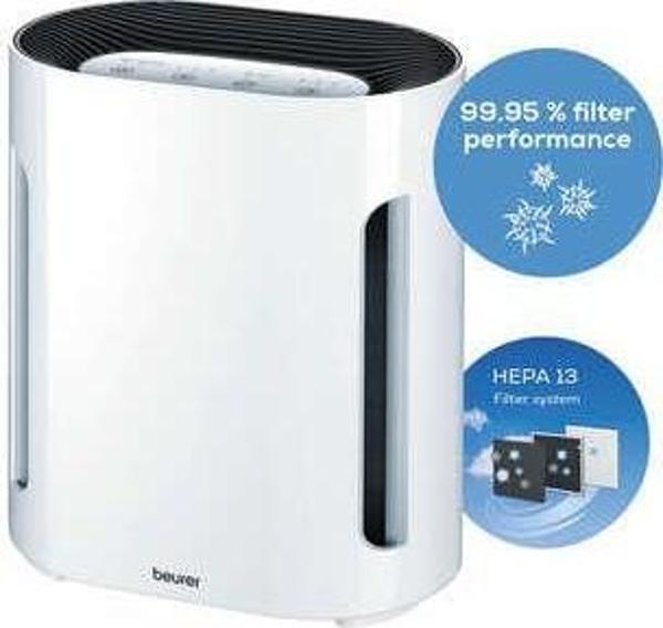 Beurer LR 210 Hava Temizleyici Gece Modlu Sessiz Calışma - Image 1