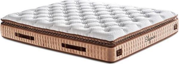 Elegance Lüks Yatak 100x200 cm Tek Kişilik Paket Yaylı Pedli Yumuşak Yatak Tavşan Tüyü Dokusu - Image 1