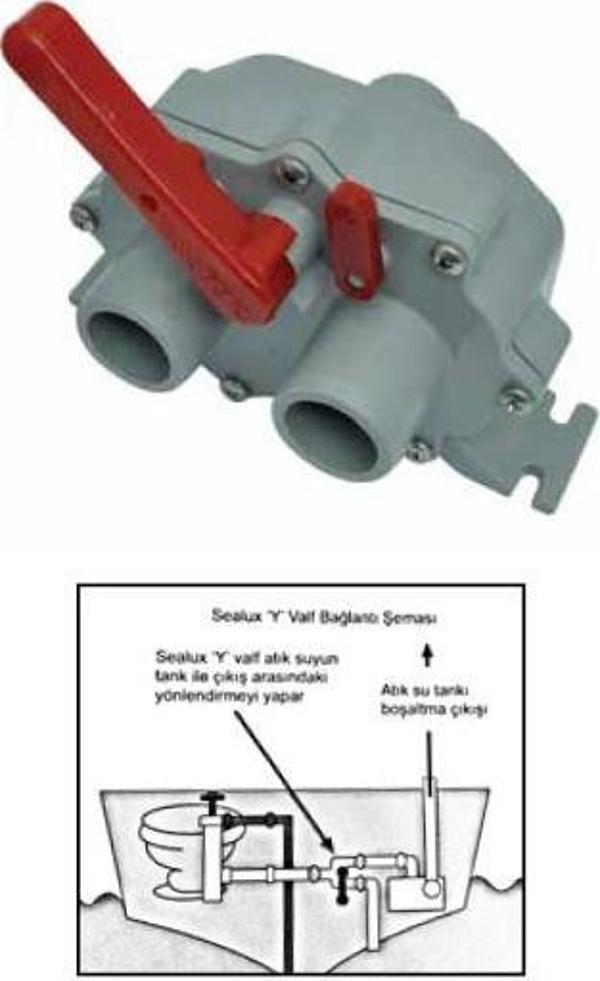 Sealux Üç Yollu Vana Plastik 3/4" - Image 1