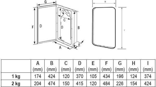 Nuova Rade Storage Case f/Fire Extinguisher 1kg, w/Door, White - Image 1