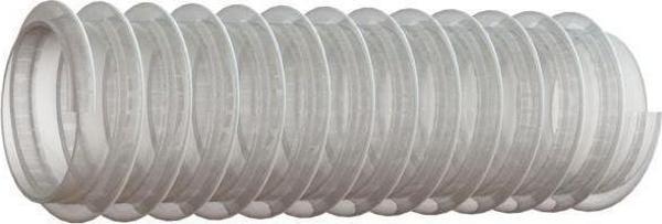 Sertsan 1 1/4 LLS Şeffaf Spiralli Hortum 2 Metre - Image 1