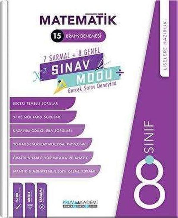 8. Sınıf Matematik Branş Denemesi - Pruva Akademi - Image 1