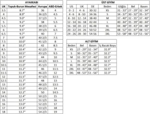Hoops 3.0 Mıd Beyaz Erkek Spor Ayakkabı Gy4747 - Image 1