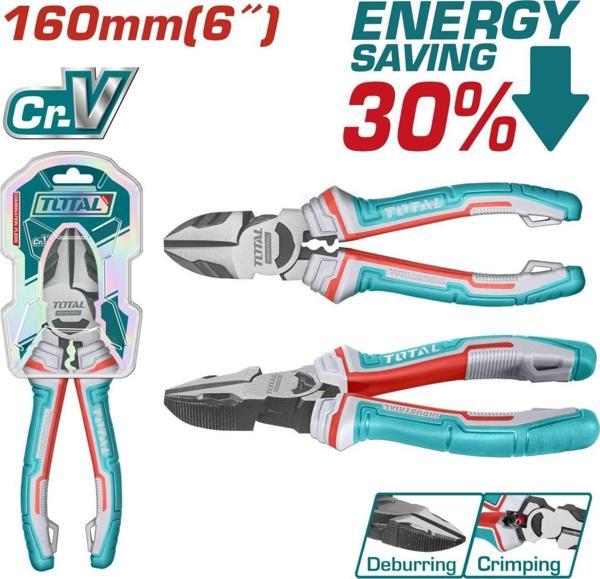 Total 160 MM Endüstriyel Yan Keski Yüksek Kalite %30 Güç Tasarrufu THT2306065 - Image 1