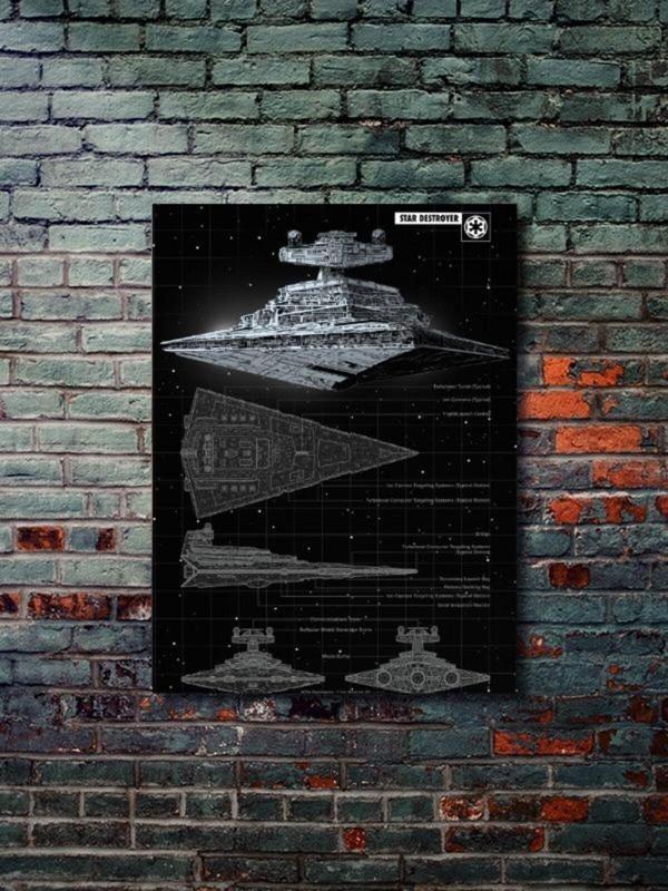 Znc Star Destroyer - Star Wars - Gemi Şemaları - Film & Dizi Posterleri, Özel Tasarım Kağıt Poster - Image 1