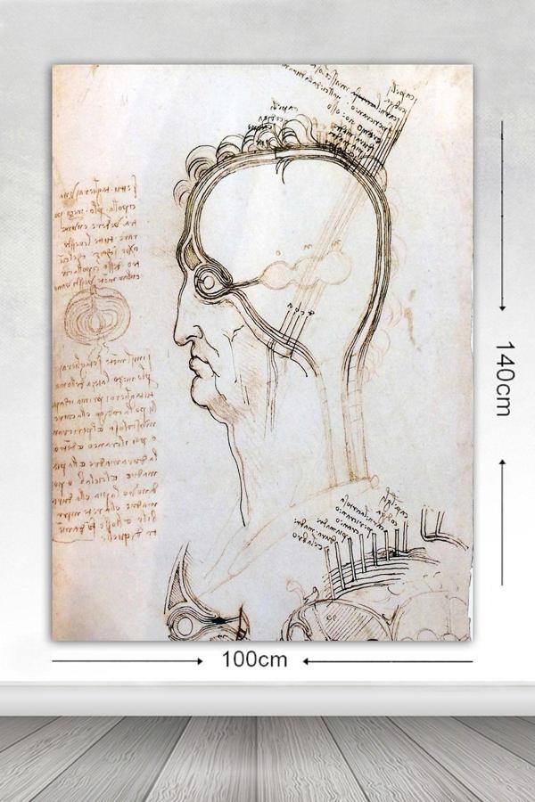 Tablo Center Kanvas Tablo Leonardo Da Vinci - Image 1