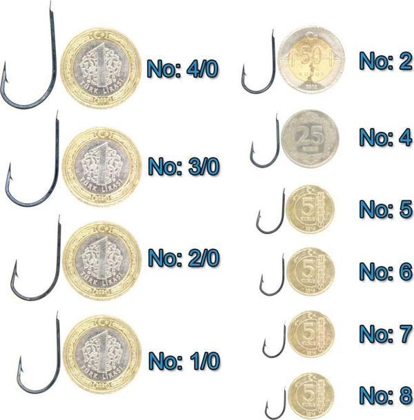 River X-Sharp ( 496 ) Mavi 100'lü Olta İğnesi MAVİ-NO:8 - Image 1