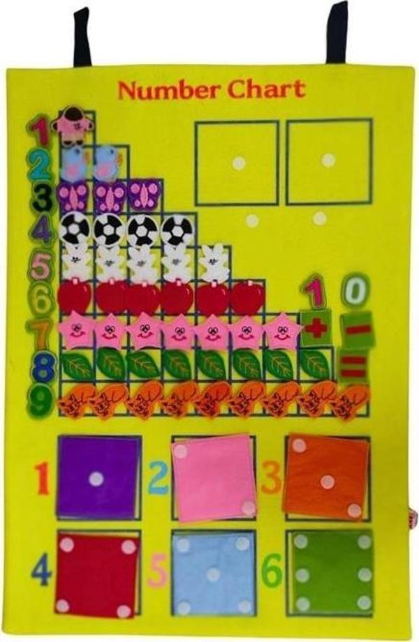 Anadolu Oyuncak Cırtlı Sayılar Pano (İngilizce) - Image 1