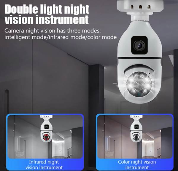 Panoramik LED Ampul Kamera Çift Wifi 360 Derece Panoramik Görüntüleme Kablosuz Ev Gözetleme Kamerası Gece Görüş Çift Yönlü Ses Akıllı Hareket Algılama - Image 1