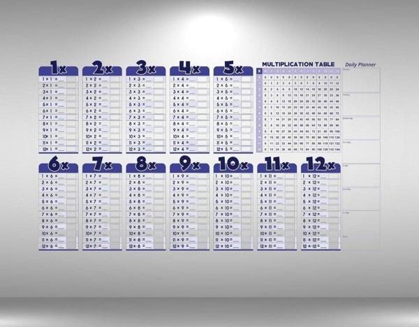 BUFFER® Statik Akıllı Kağıt Ingilizce Çarpım Tablosu 100x56 Cm(1 Adet Silgili Kalemli) - Image 1