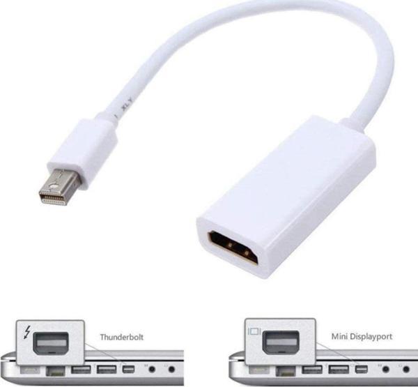 Mini Displayport To Hdmi Dönüştürücü Mini Dp Hdmı Mini Display In Hdmi Out Converter Thunderbolt - Image 1