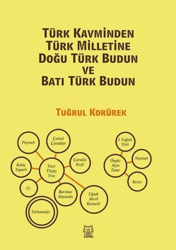 Türk Kavminden Türk Milletine Doğu Türk Budun ve Batı Türk Budun - Luna Yayınları - Image 1